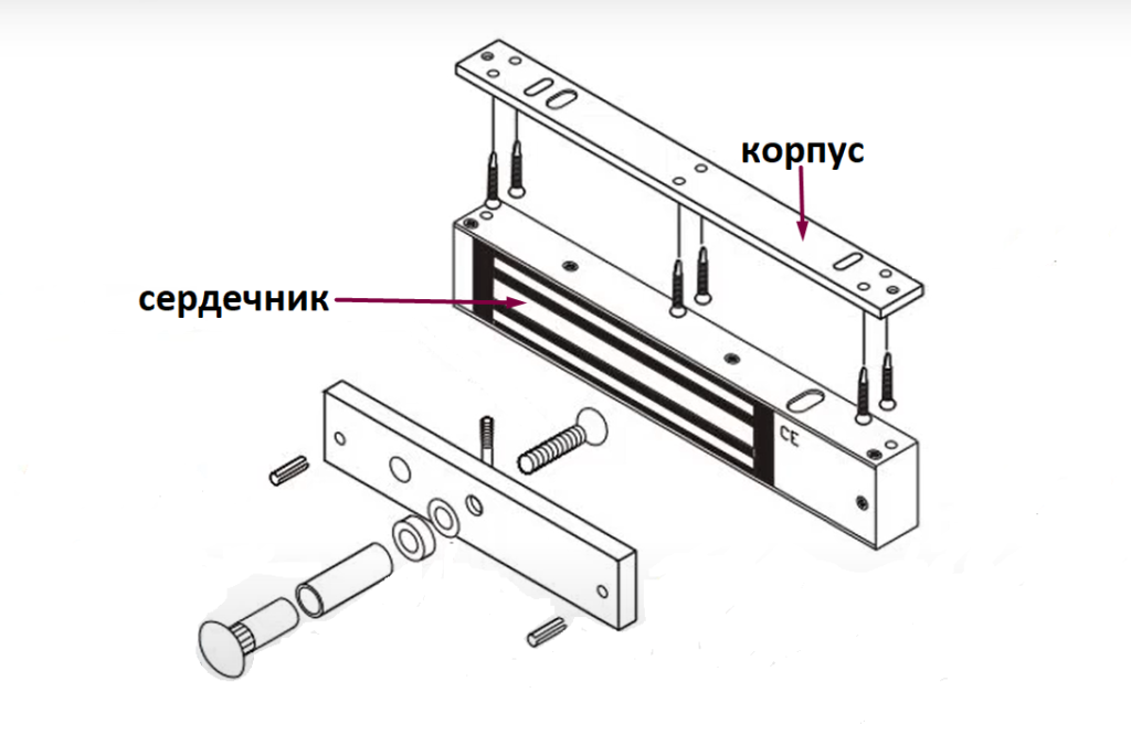 Принцип работы магнитного замка