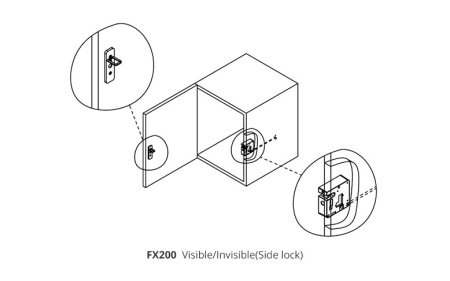Электронный замок для раздевалок - Боковой замок (проводное питание) FX200