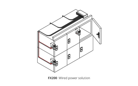 Электронный замок для раздевалок - Боковой замок (проводное питание) FX200