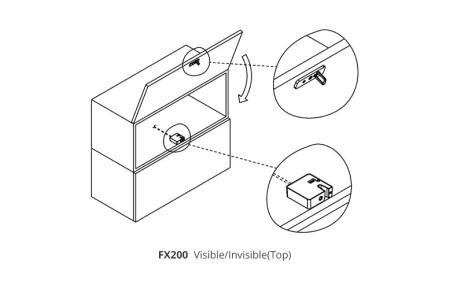 Электронный замок для раздевалок - Боковой замок (проводное питание) FX200